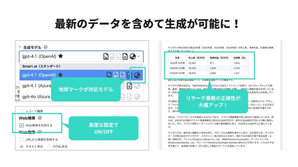 Smart at AI、Web検索機能の追加