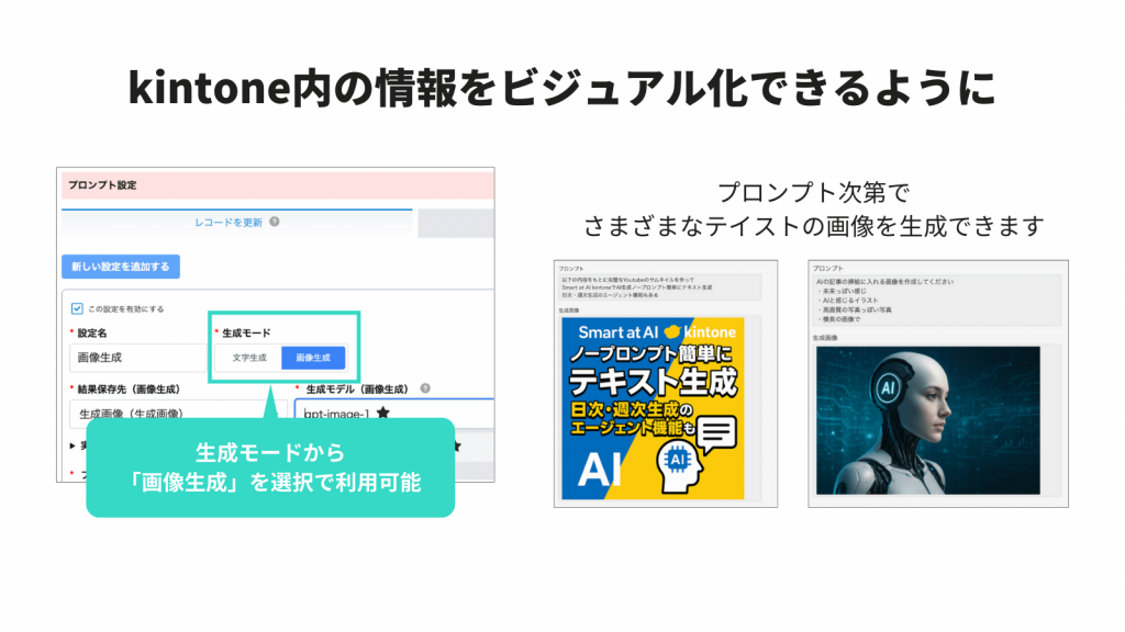 Smart at AI、画像生成機能の追加