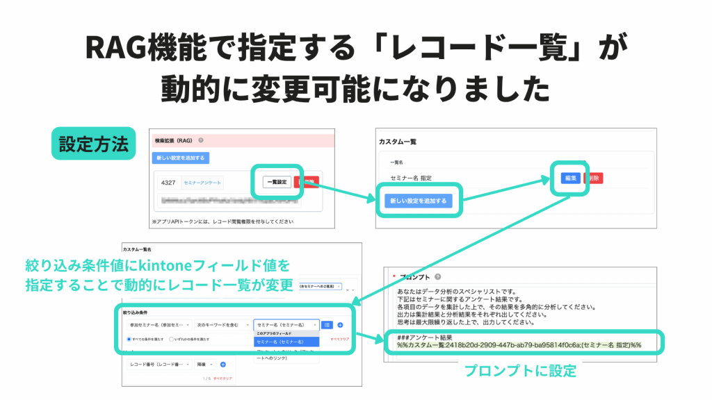①RAG機能強化（カスタム一覧機能）：参照するレコード一覧を動的に切り替え可能に