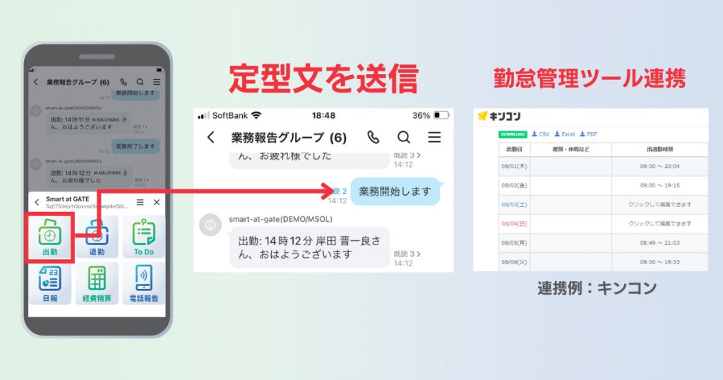 業務ツールを集約し、LINE WORKS上からアクセス・操作