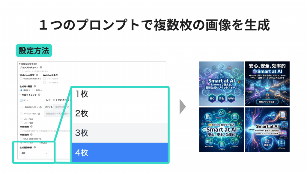 1つのプロンプトで複数枚の画像を生成