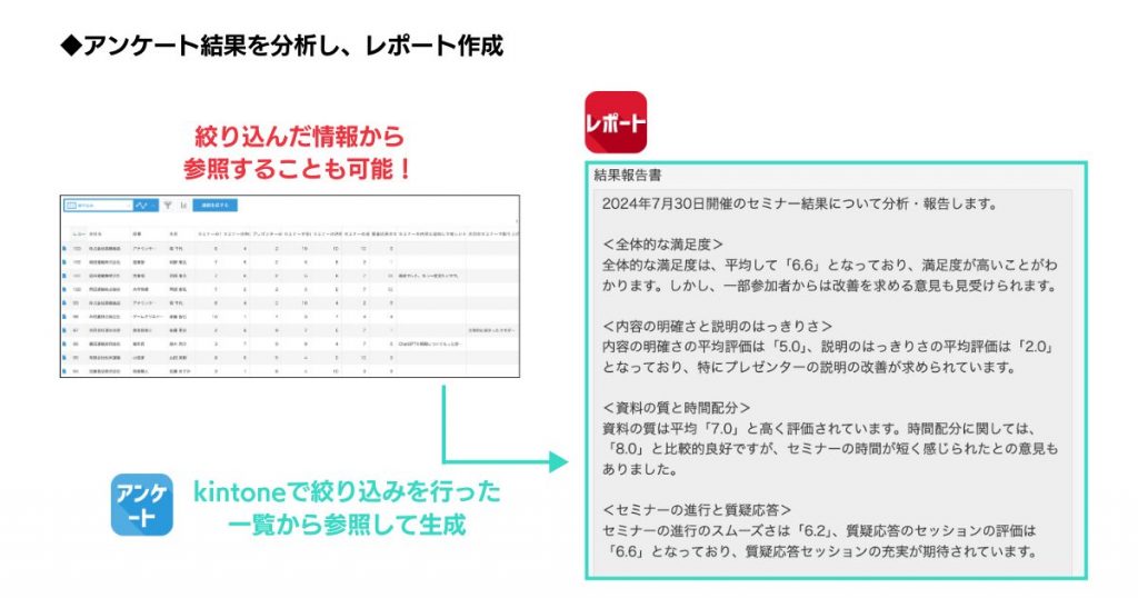 ユースケース３